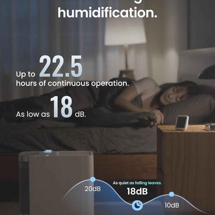 SwitchBot Evaporative Humidifier for Bedroom 4.5L, No Mist No White Dust, 750ml/