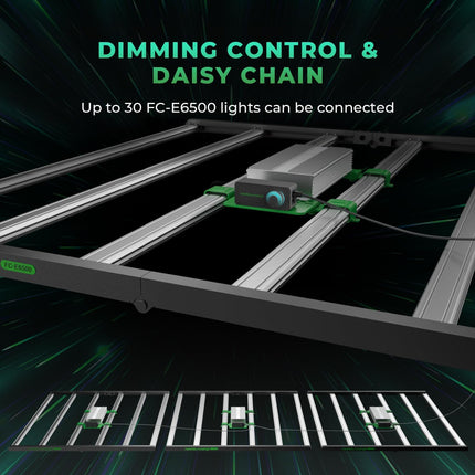 MARS HYDRO FC-E6500 LED Grow Light 5x5ft 730Watt, Full Spectrum Grow Light Bar C