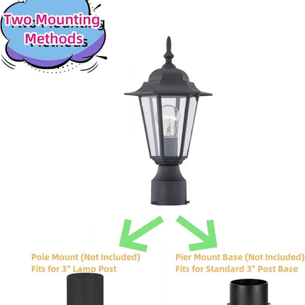 WISBEAM Outdoor Post Light, E26 Pole Lantern with Aluminum Housing & Glass, 60W Max, Wet Rated, Black Rustic