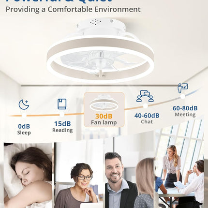 Ceiling Fans with Lights and Remote, 19.7'' Low Profile Ceiling Fans, 3000-6000K