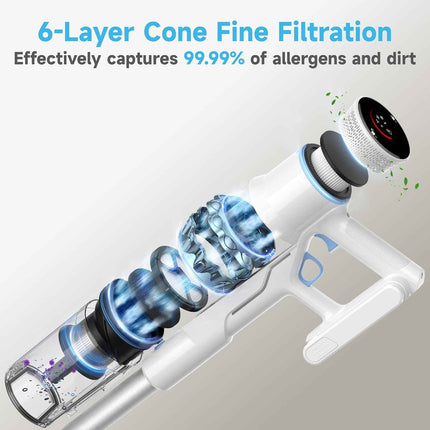 Redroad Cordless Vacuum Cleaner, 45Kpa 60Mins Vacuum Cleaner, Cordless Vacuum,Va