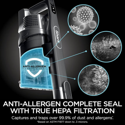 Shark IZ163H Pet Plus Cordless Stick Vacuum with Self-Cleaning Brushroll, PowerF