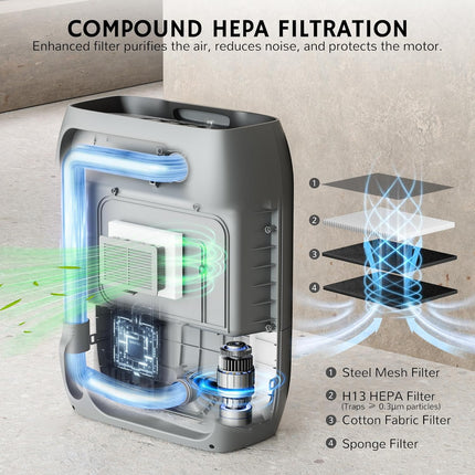 AIRTHEREAL T1 Touchless Vacuum Automatic Dustpan with 2 Operation Modes - Ultra