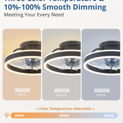 Ceiling Fans with Lights and Remote, 19.7'' Low Profile Ceiling Fans, 3000-6000K