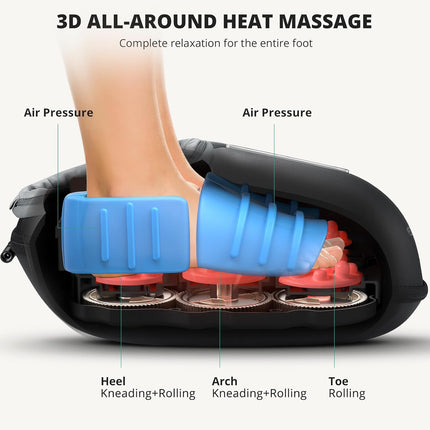 Medcursor Electric Shiatsu Foot Massager Machine with Soothing Heat, Deep Kneadi