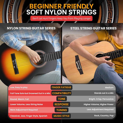 PYLE 30" Classical Acoustic Guitar Kit- 1/4 Junior Size, for Students Youth Girl