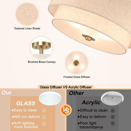 (INCOMPLETE) XiNBEi 16 Inch Semi Flush Mount Ceiling Light, 3-Light Brass