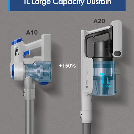 Tineco A20 Cordless Stick Vacuum Cleaner, Up to 40Min-Runtime 3 Modes for Multi-