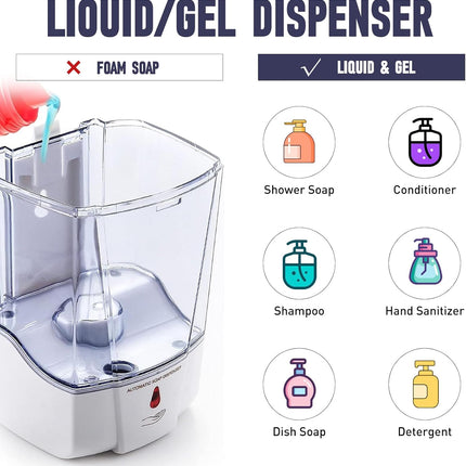 PLUSSEN Soap Dispenser Wall Mount, Automatic Hand Sanitizer Dispenser 600ml Gel