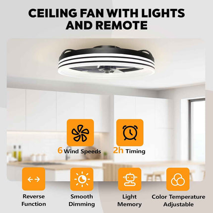 Ltemziiy Ceiling Fans with Lights and Remote, 19.7" Low Profile Flush Mount Ceil