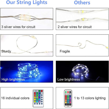 Fairy Lights Battery Powered, 2 Pack 50 LEDs 16 Colors Changing Sliver Wire Stri