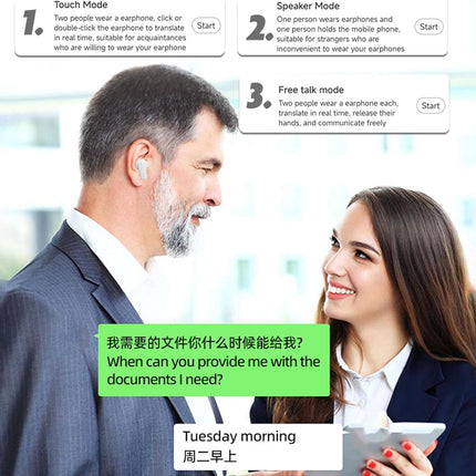 Translation Earbuds Real Time, Language Translator Earbuds with 74 Languages and