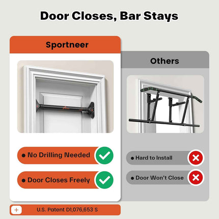Sportneer Pull Up Bar: Strength Training Chin up Bar without Screws - Adjustable 29.5''-37'' Width Locking Mechanism Pull-up Bar for Doorway - Max Load 440lbs for Home Gym Upper Body Workout, Non-slip