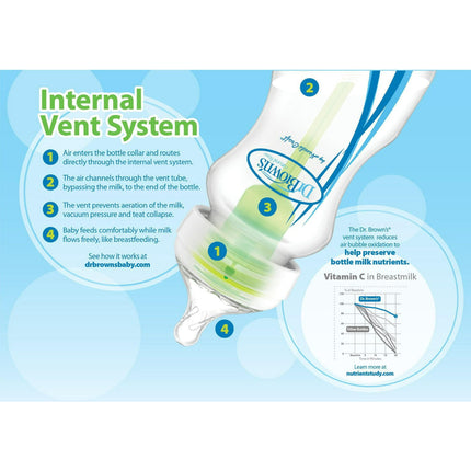 Dr. Brown's Natural Flow Anti-Colic Options+ Wide-Neck Baby Bottle, 2x9 oz Bottl