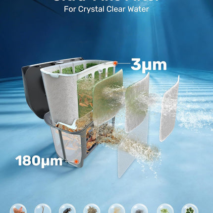 Gosvor LiteVac G1 Pool Vacuum Robot (2026), Wall, Waterline & Platform Cleaning, 200 Min Runtime, App Control, 15.2 lb