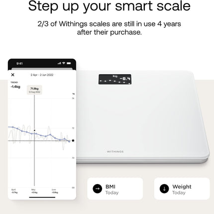 Withings Body Smart Wi-Fi Digital Scale with Weight & BMI Display, HealthMate App Sync, 8 User Profiles