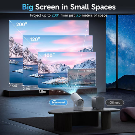 Kimwood Projector with Upgraded HiFi Speaker, [Built-in Apps] 1080P Mini Portabl