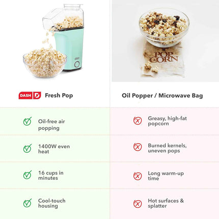 DASH Hot Air Popcorn Popper Maker with Measuring Cup to Portion Popping Corn Ker