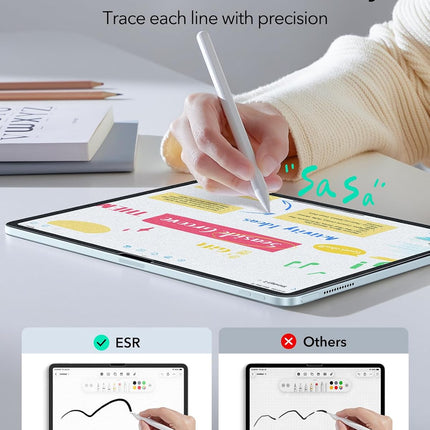 ESR 2 Pack Paper-Feel Screen Protectors for iPad Air 11 Inch M4/M3/M2 (8th/7th/6