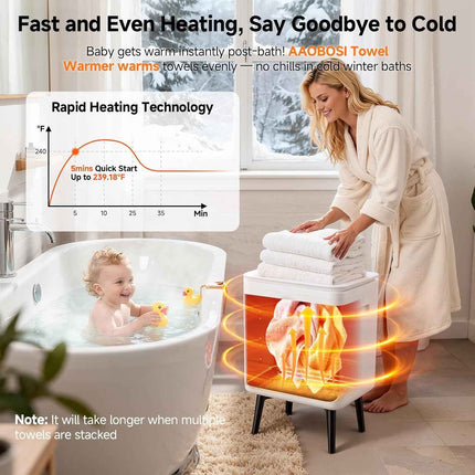 AAOBOSI Heated Towel Warmer for Bathroom - Luxury Towel Warmers Bucket with 3D F