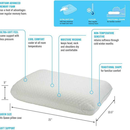 ObusForme Airfoam Neck Pillow | Traditional Pillow | Ultra Soft, Cool Comfort, M
