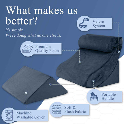 Axelrod Orthopedic Bed Wedge Pillow Set, Post Surgery Foam for Back, Neck and Le