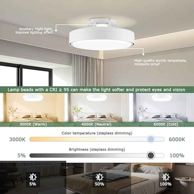 Klmeiday Modern Bladeless Ceiling Fans with Lights and Remote, Reversible, DC Mo