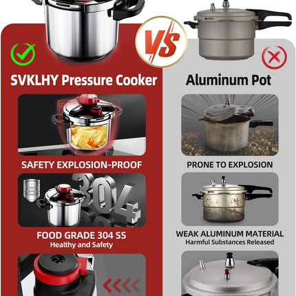 3-In-1 304 Stainless Steel Pressure Cooker 9 Litre: [Explosion-Proof]