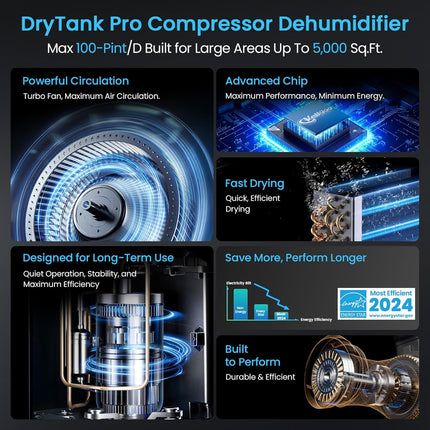 3000 Sq. Ft Energy Star Dehumidifiers for Basements,Vellgoo Max ep Pint/D Dehumi