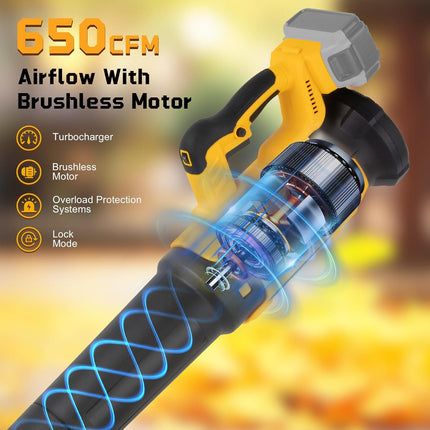 Cordless Leaf Blower Fit for Dewalt, 650 CFM Electric Leaf Blower, with Brushles