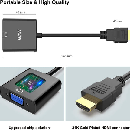 BENFEI HDMI to VGA, Gold-Plated Adapter (Male to Female) for Computer, Desktop,