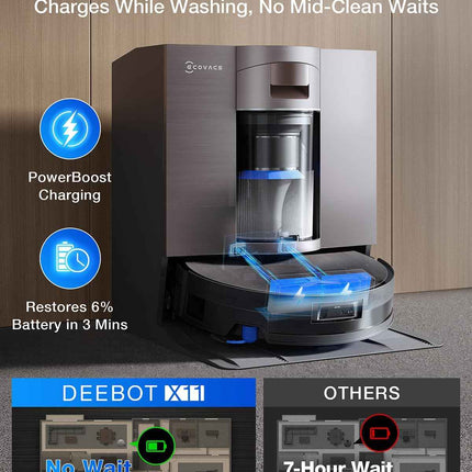 ECOVACS DEEBOT X11 OmniCyclone Robot Vacuum and Mop, Bagless Auto-Empty Station,