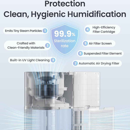 SwitchBot Evaporative Humidifier for Bedroom 4.5L, No Mist No White Dust, 750ml/