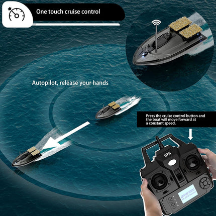 RC Fishing Bait Boat for Lake, Dual Motor Fish Finder with GPS Positioning Bait
