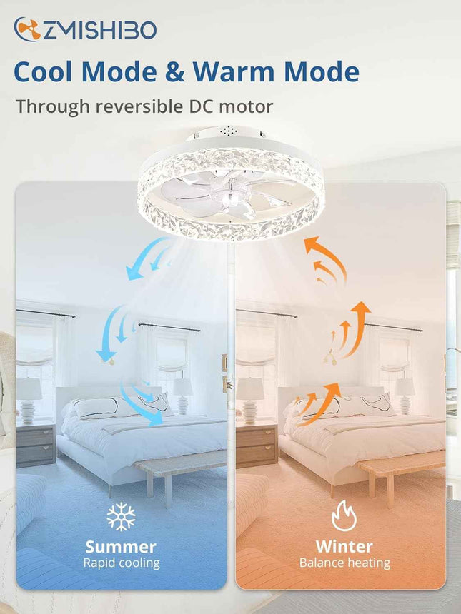ZMISHIBO Ceiling Fans with Lights, Low Profile Ceiling Fan with Light and Remote