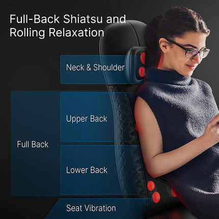RENPHO Neck & Back Massager with Heat for Chair, Mothers day gifts, Back Shiatsu