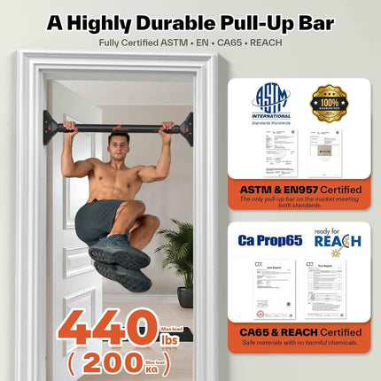 Sportneer Pull Up Bar: Strength Training Chin up Bar without Screws - Adjustable 29.5''-37'' Width Locking Mechanism Pull-up Bar for Doorway - Max Load 440lbs for Home Gym Upper Body Workout, Non-slip