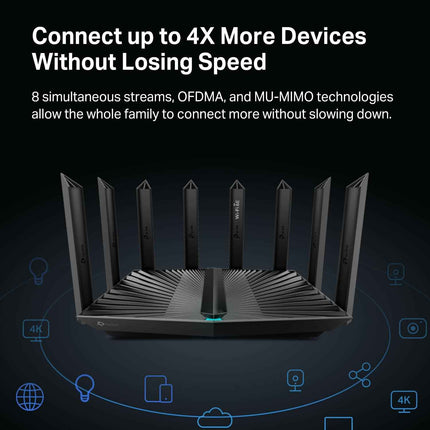 TP-Link AXE7800 Tri-Band Wi-Fi 6E Router (Archer AXE95) - 8-Stream 2.5G Multi-Gi