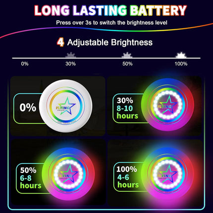 LED Light Up Flying Disc Toys for Kids Adults, Rechargeable, 175g 4 Brightness,