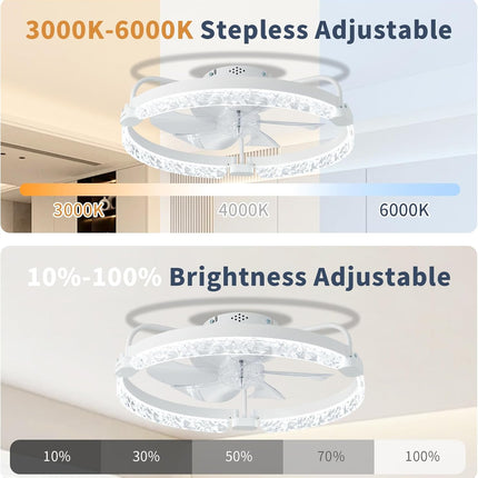 LANMEL 20 Inch Low Profile Ceiling Fans with Lights and Remote,7-Blade Fandelier