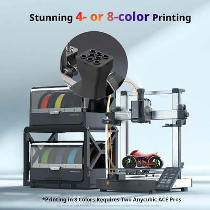 (Printer only) Anycubic Kobra 3 V2 3D Printer, Smart Multicolor Printing Up to 6