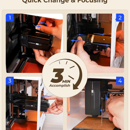 (Only 5w) ATOMSTACK P1 Dual Laser Engraver, 5W Diode, Enclosed Laser Engraving M