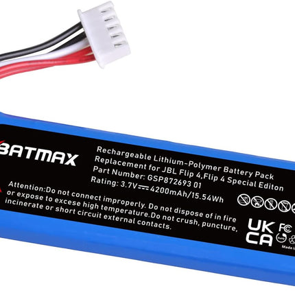 Batmax 1Pc 4200mAh Battery for JBL Flip 4, Flip 4 Special Edition, JBL GSP872693