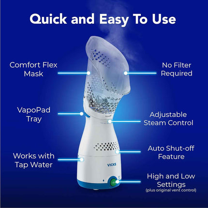 Vicks Sinus Inhaler, Plug-in Non-Medicated Steam Inhaler for Sinus Relief, Aller