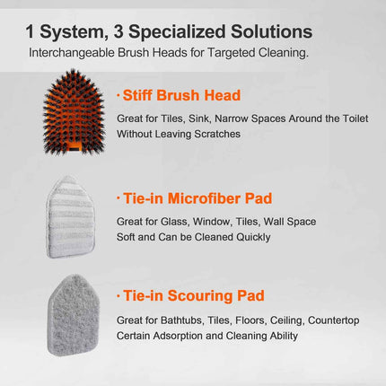 CLEANHOME Tile Tub Scrubber Brush with 3 Different Function Cleaning Heads and 5