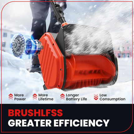 Electric Snow Shovel for Milwaukee M18 18V Battery, 11" Brushless Snow Blower wi