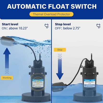 Acquaer 1/3HP Sump Pump, 3040GPH Submersible Clean/Dirty Water Pump with Automat