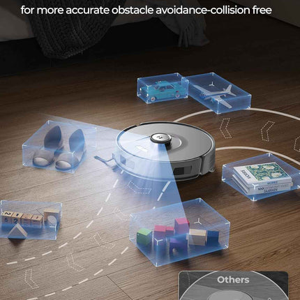 Redroad Robot Vacuum Cleaner 20,000Pa Robot Vacuum and Mop,120 Day Self Emptying
