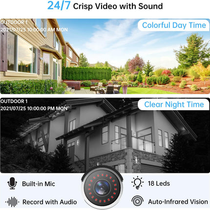 SMONET 5MP 8CH PoE Home Security Camera System,8CH NVR CCTV Surveillance Camera