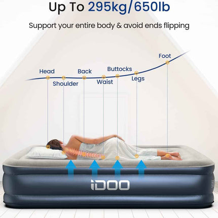 iDOO Inflatable Bed Mattress with Built-in Pump, Quick Self-Inflating/Deflation